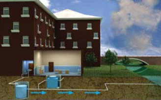 Канализационные очистные сооружения (КОС) для очистки сточных вод в жилом доме